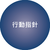 行動指針